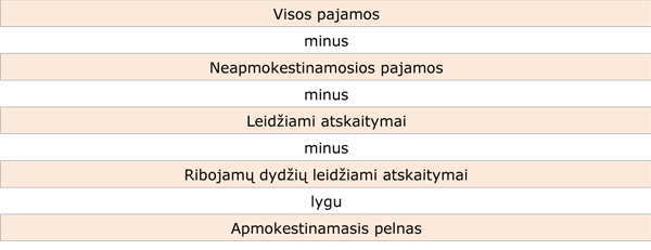 Web-pav1