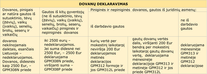 Web-pav2