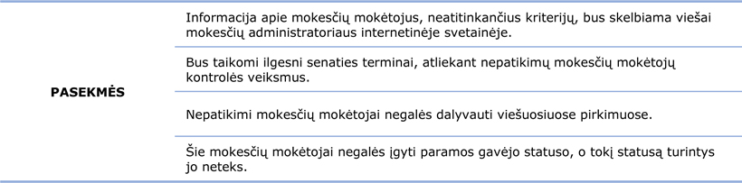 Web-pav1