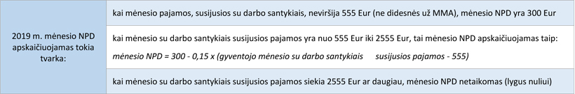 Web-lentele2
