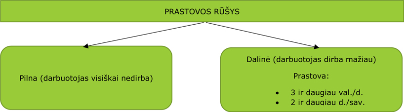 Web-pav1