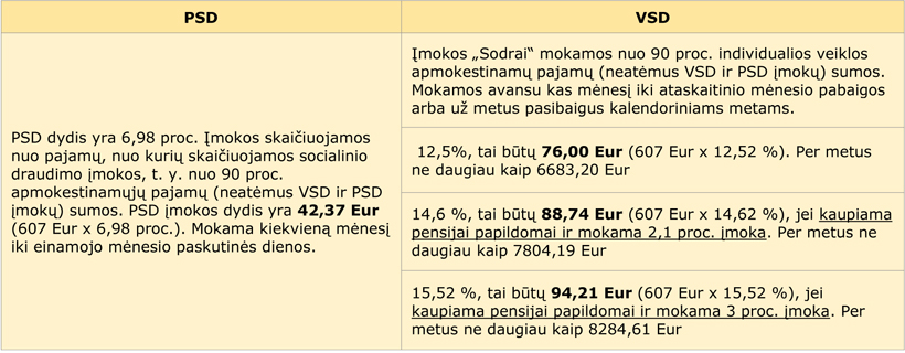 Web-pav1