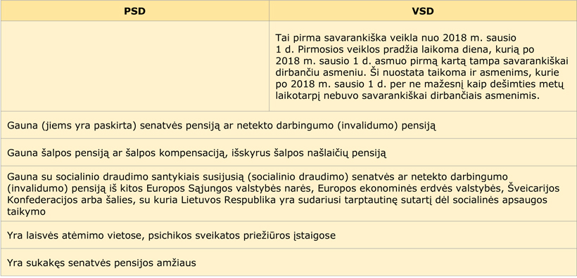 Web-pav2