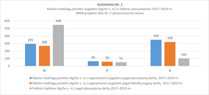 Web-pav2