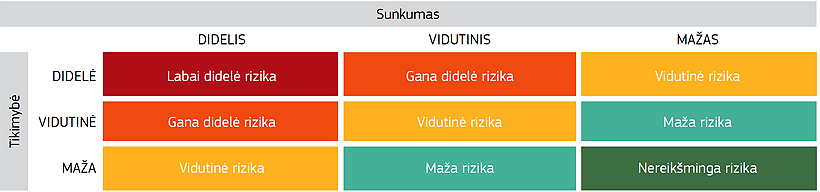 Web-pav1