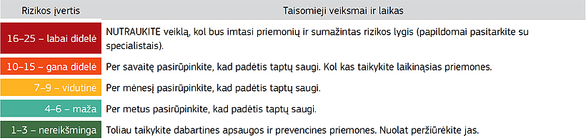 Web-pav2