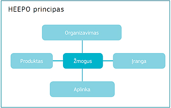 Web-pav3