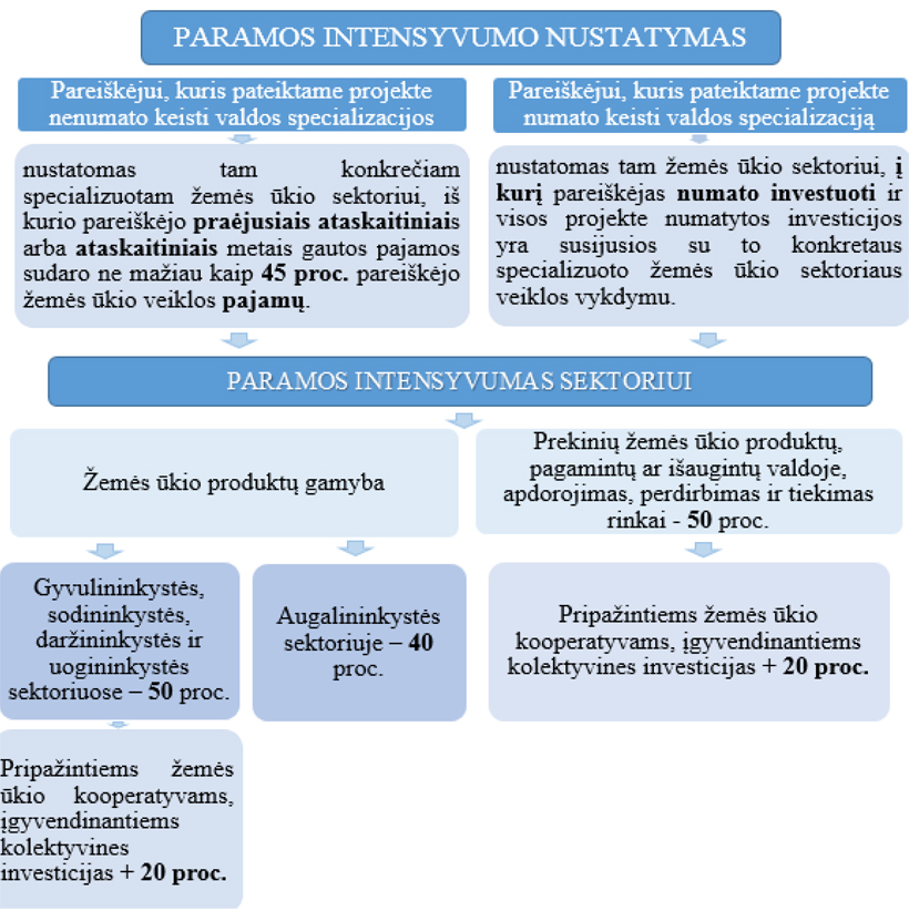 Web-pav1