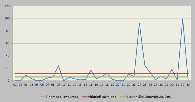 Web-Grafikas-Akmens2