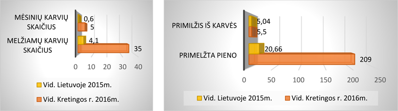 Web-2-3-pav-be-teksto