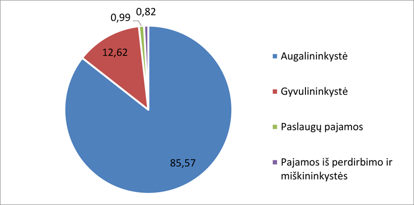 Web-pav3