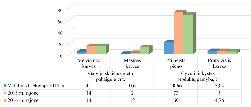 Web-pav3-Si