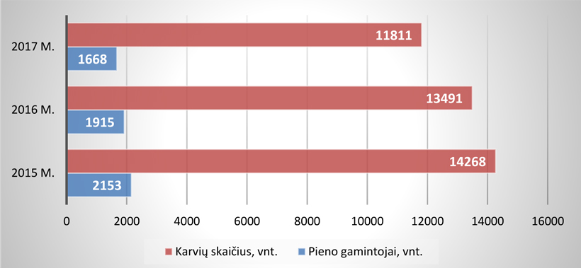WEb-pav1
