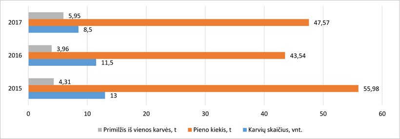 Wenb-pav2