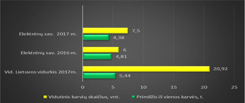 Web-pav3