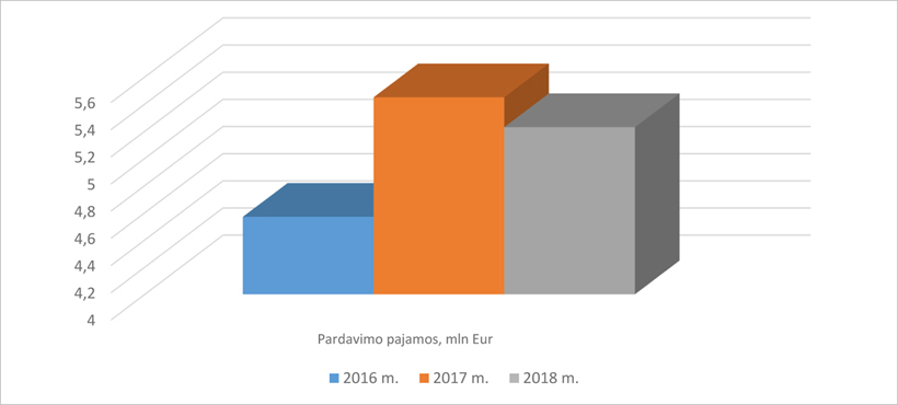 Web-pav8