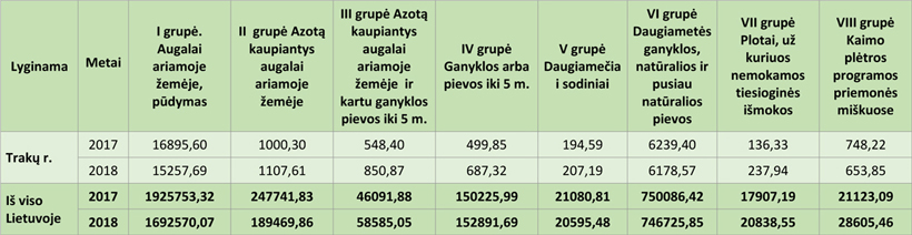 WEb-lentele2