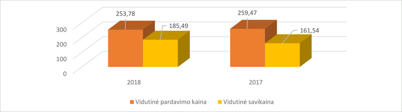 Web-pav3