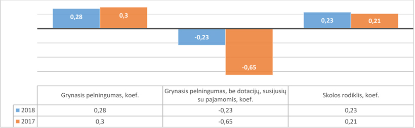 Web-pav4-1