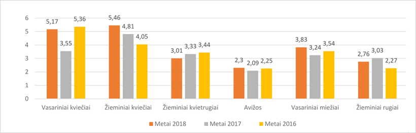 WEb-pav2