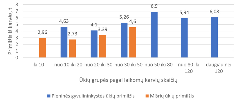 Web-pav3