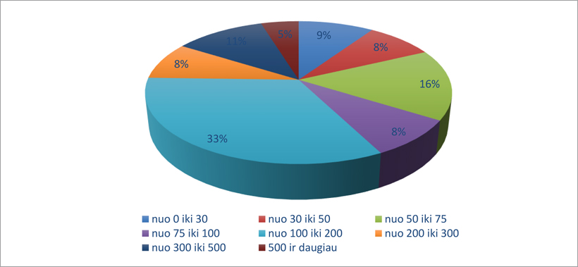 Web-pav1