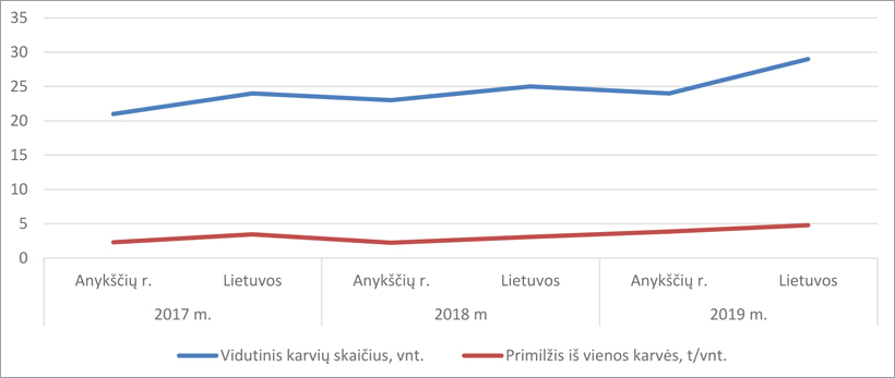 Web-pav4