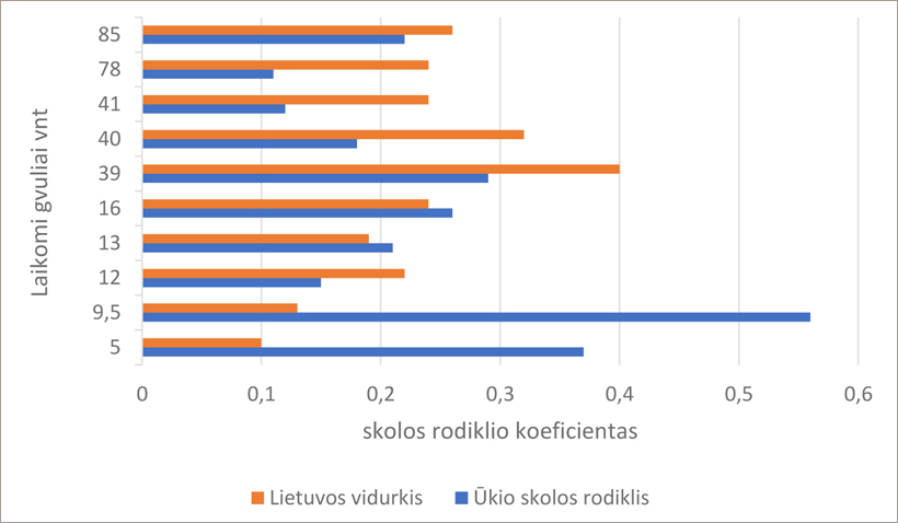 Web-grafikas5