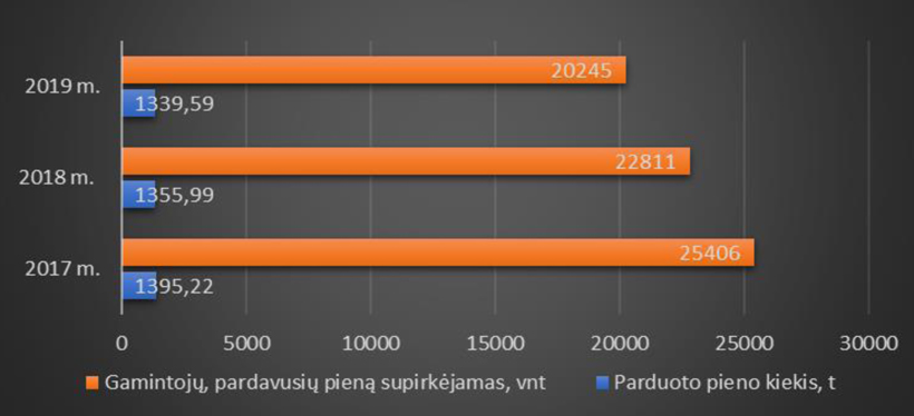 Web-pav1