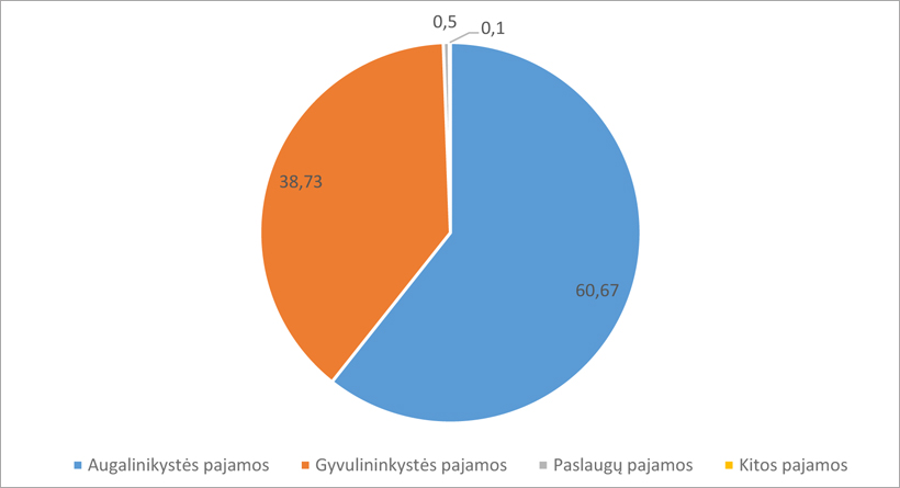 Web-pav3
