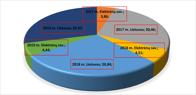 WEb-pav1-1