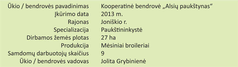 Web-kortele