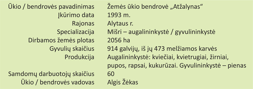 Web-kortele