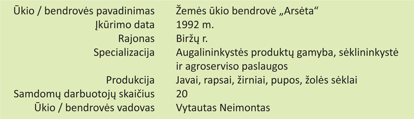 Web-kortele