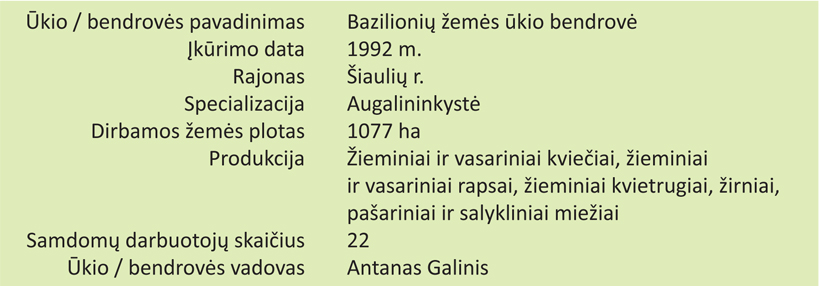 Web-kortele