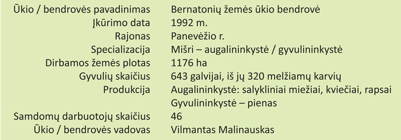 Web-kortele