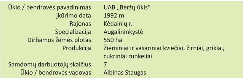 WEb-kortele