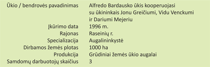 Web-kortele