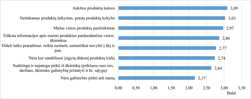 Web-pav2