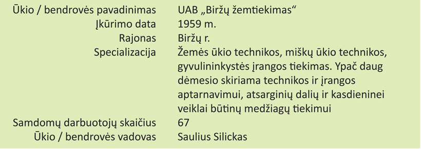 Web-kortele