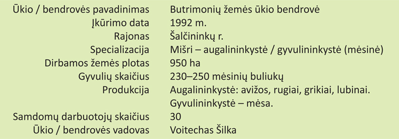 Web-kortele