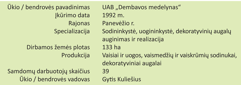 WEb-kortele