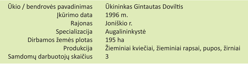 Web-kortele