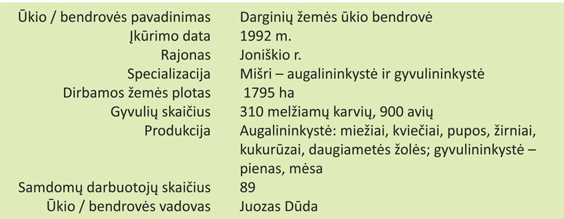 Web-kortele