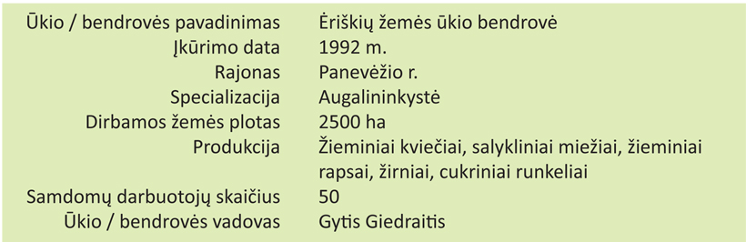 Web-kortele