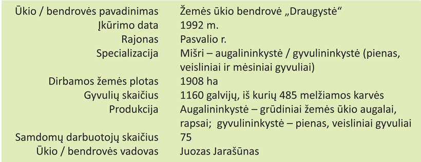 Web-kortele