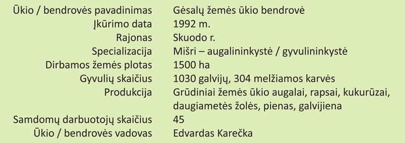 Web-kortele