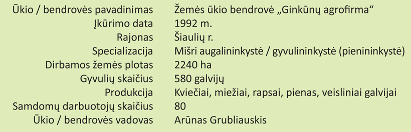 Web-kortele