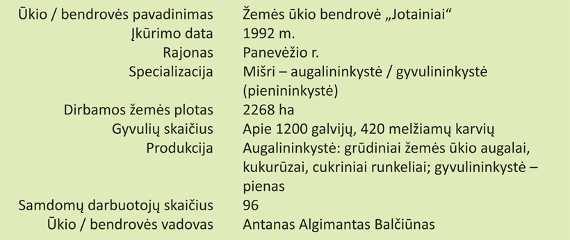 Web-kortele