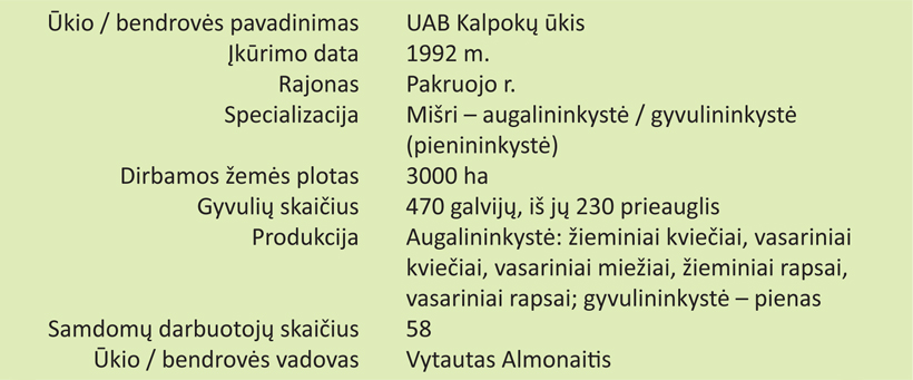 Web-kortele